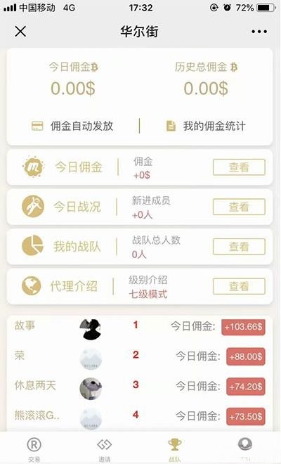 MAX趣投币圈 PHP 理财游戏双版本源码-七七源码网