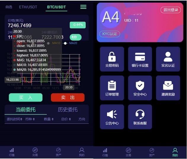 lEO数值资产 C2C合约交易 PHP源码-七七源码网