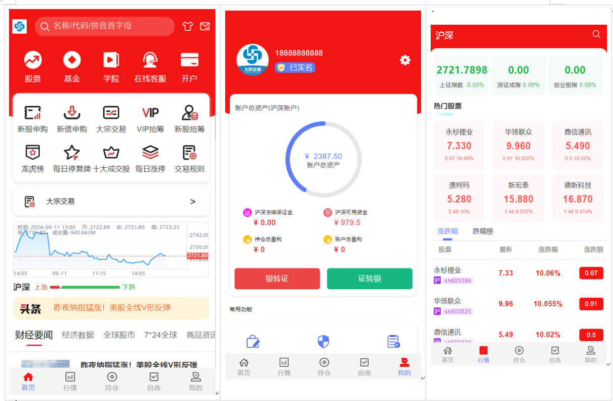 2024股票行情交易理财系统 全开源源码 图片