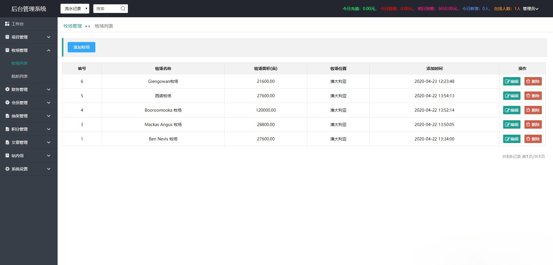 牧场养牛 PHP源码 积分商城 会员抽奖 图片
