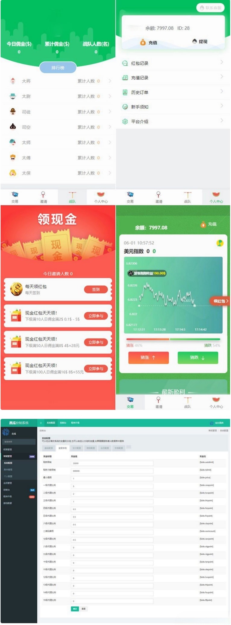 西瓜小清新加密货币免公众号源码 集成支付K线功能-七七源码网