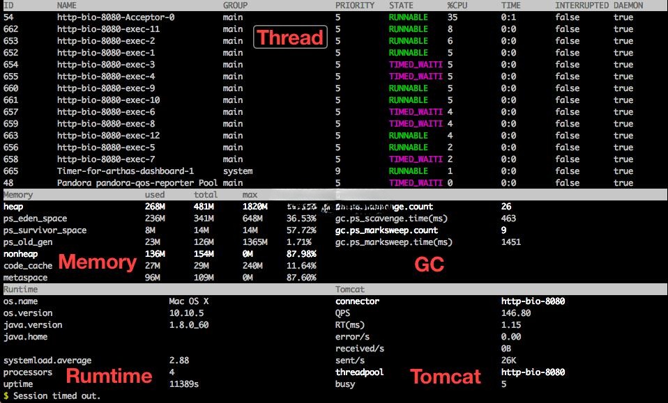 Arthas 4.1.5：阿里巴巴开源Java诊断工具，深度优化版-七七源码网