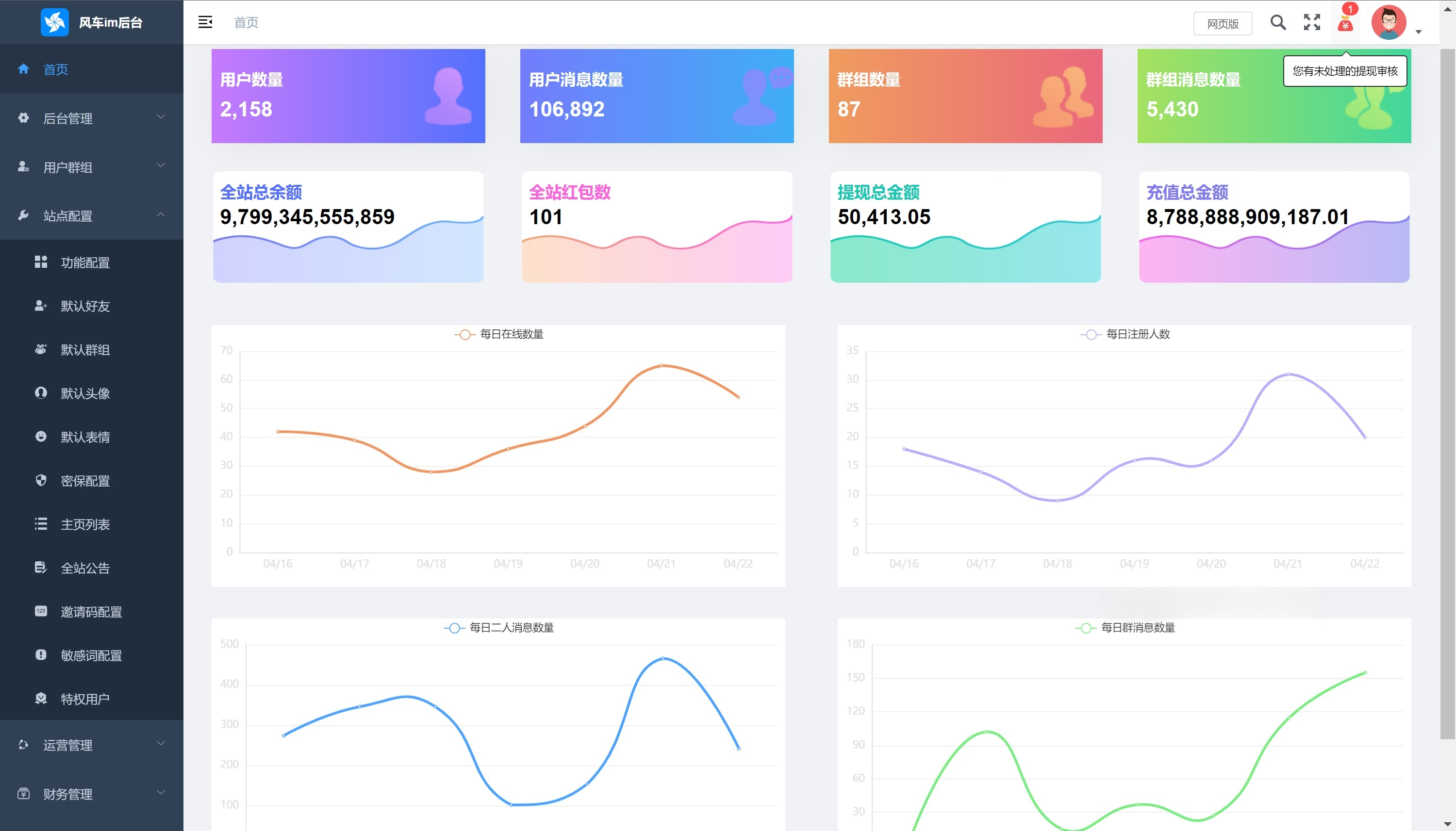 风车IM PHP即时通讯源码 附带APP与安装教程 图片