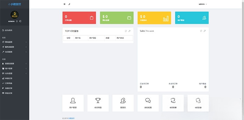 ThinkPHP内核小微支付服务商系统源码 PHP开发 图片