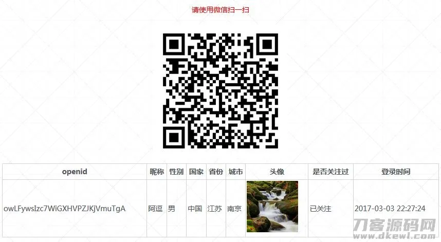 PHP实现微信扫码关注公众号及授权登录详细源码教程-七七源码网