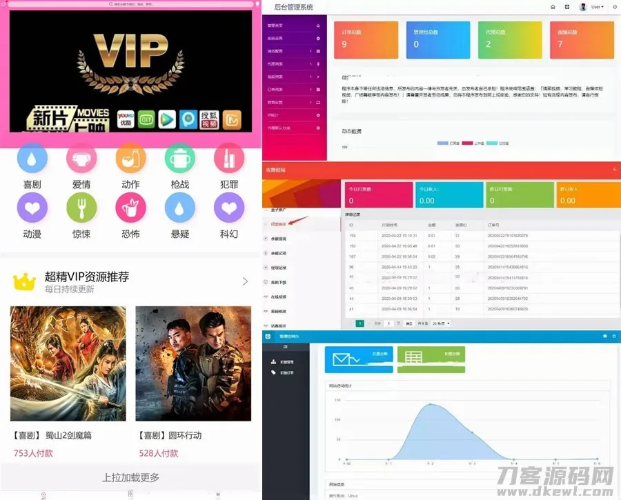 云赏在线视频打赏系统V8.1版+V8.5终结修复版+亲测可用，优化更新中-七七源码网