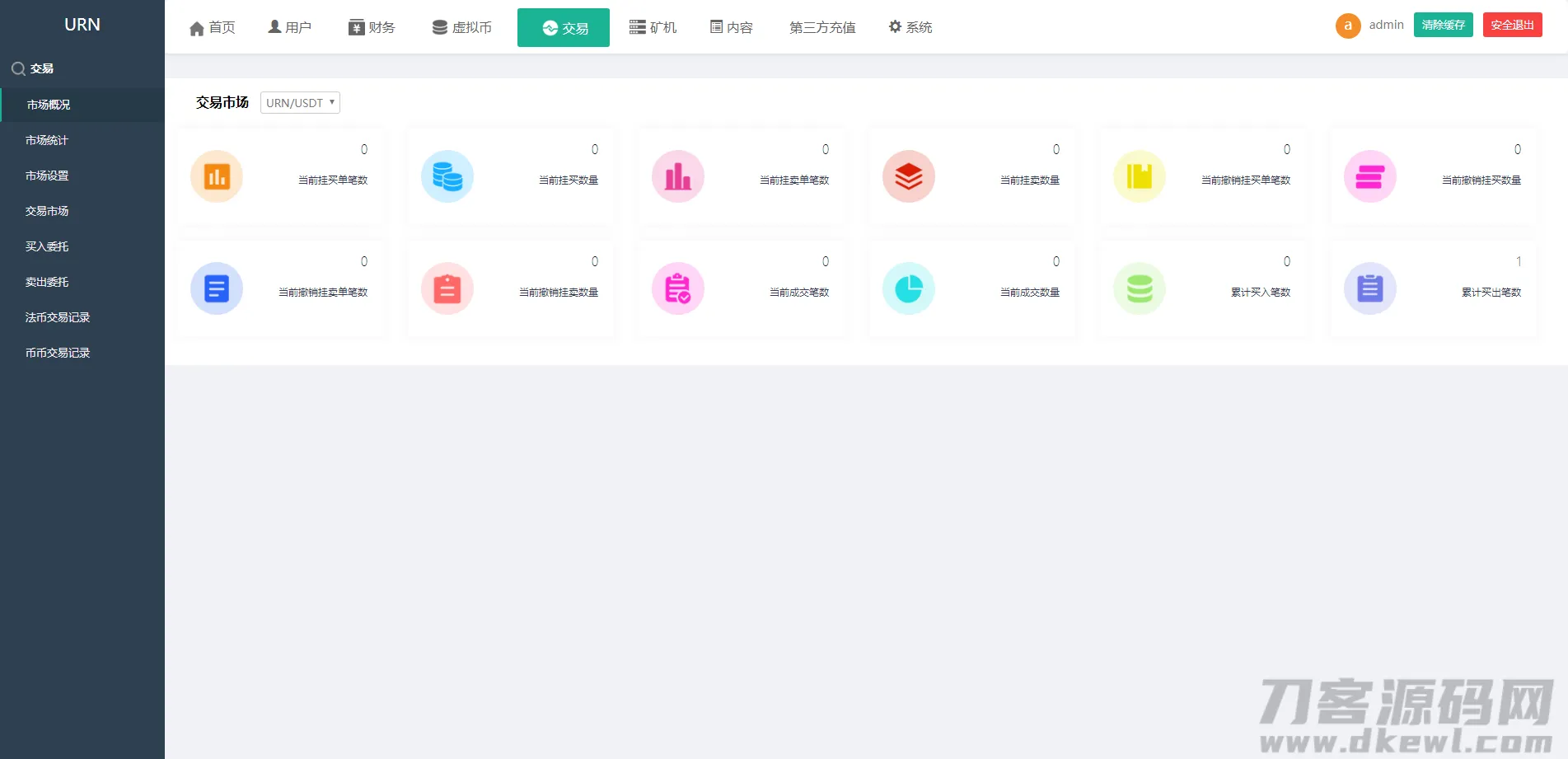 【尤泰链矿机】区块链挖矿系统+链上钱包[运营版]插图(9)