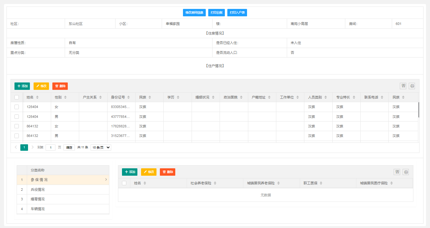 智慧社区网格化管理系统 PHP+HTML+LAYUI源码 社区管理平台 图片 智慧社区网格化管理系统 PHP+HTML+LAYUI源码 社区管理平台 图片