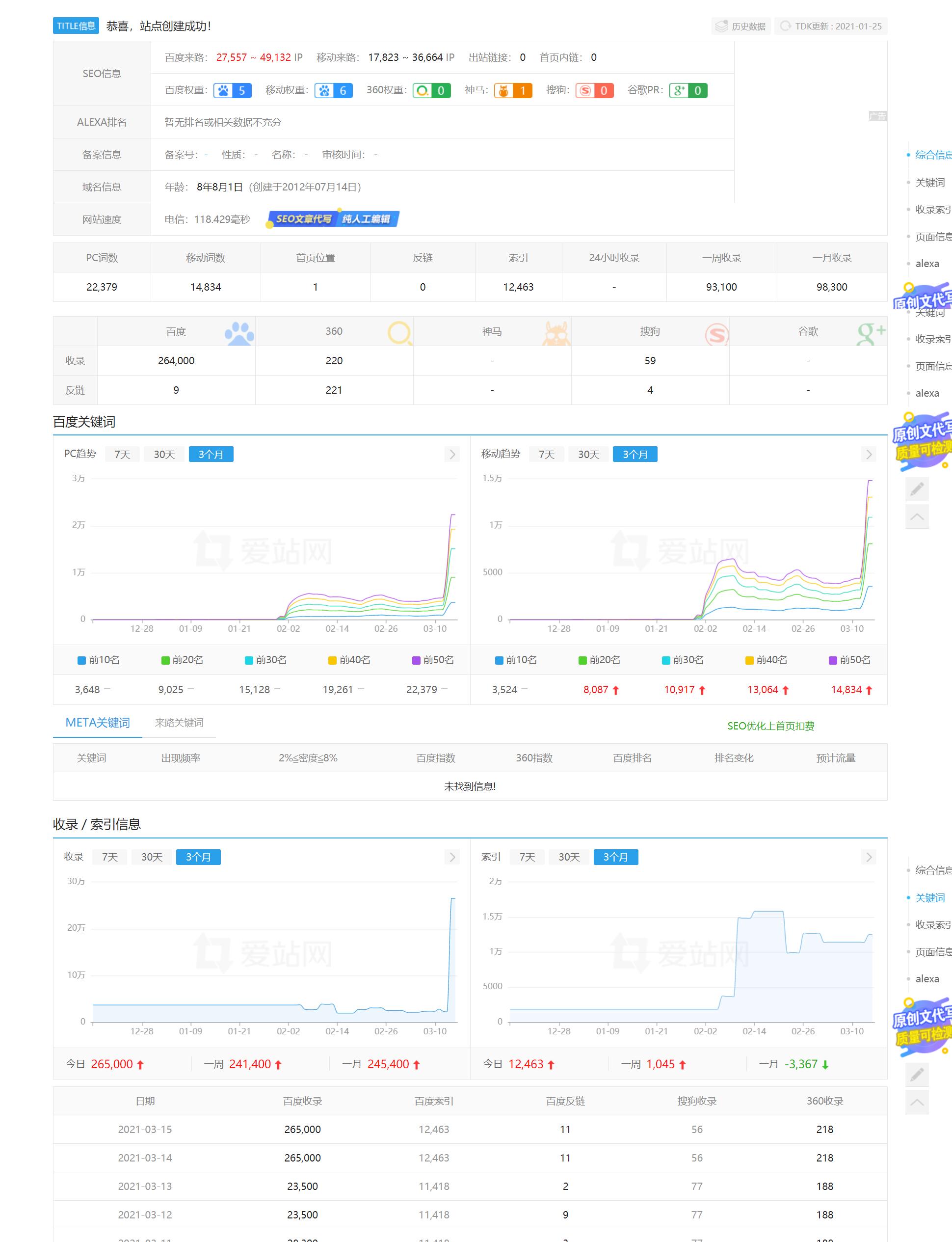 【2021年3月发布】泛目录小说站群程序新版本——优化SEO，高效运营利器-七七源码网