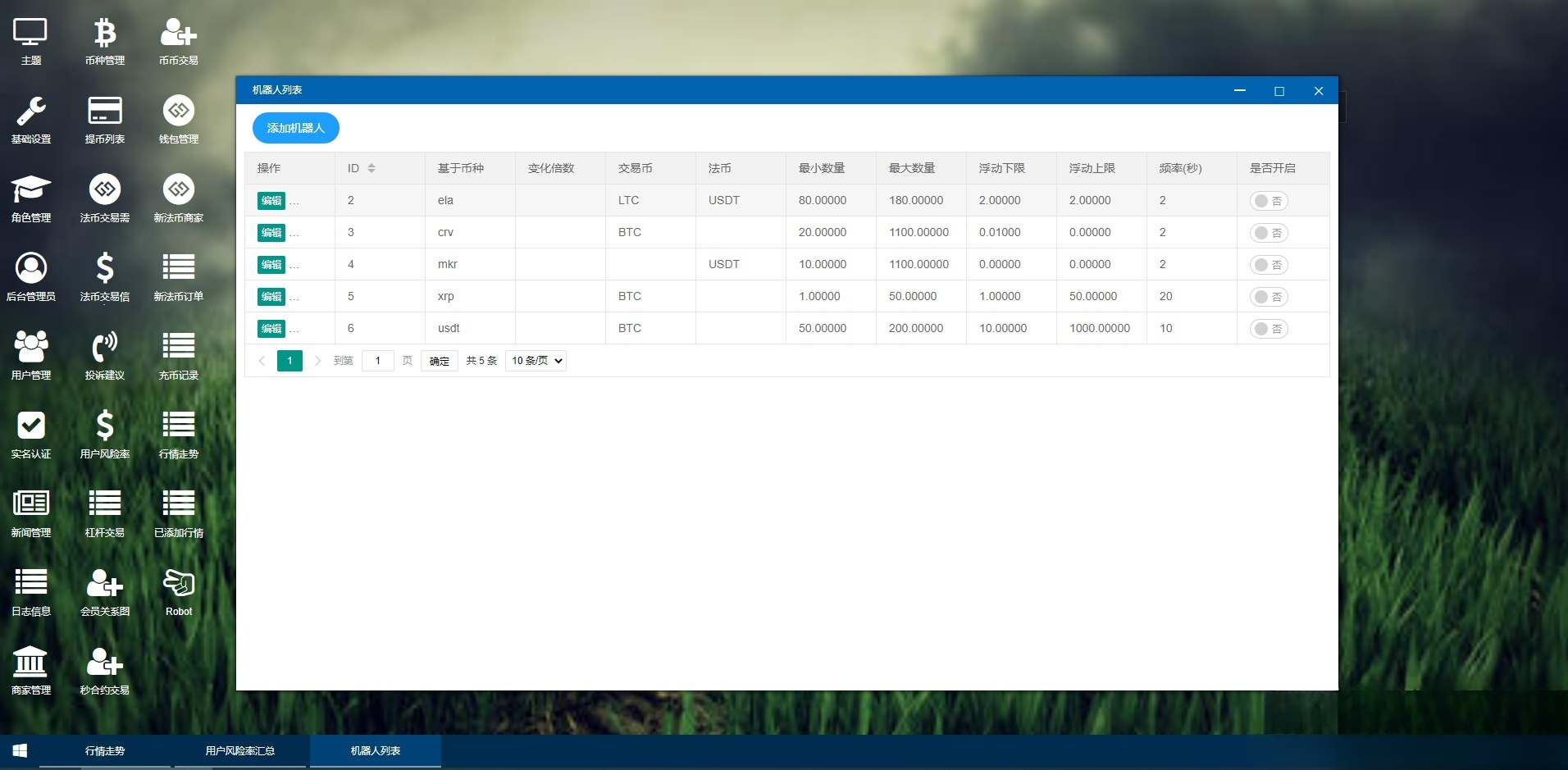区块链合约交易所源码 PHP+VUE开发 数字货币平台 图片
