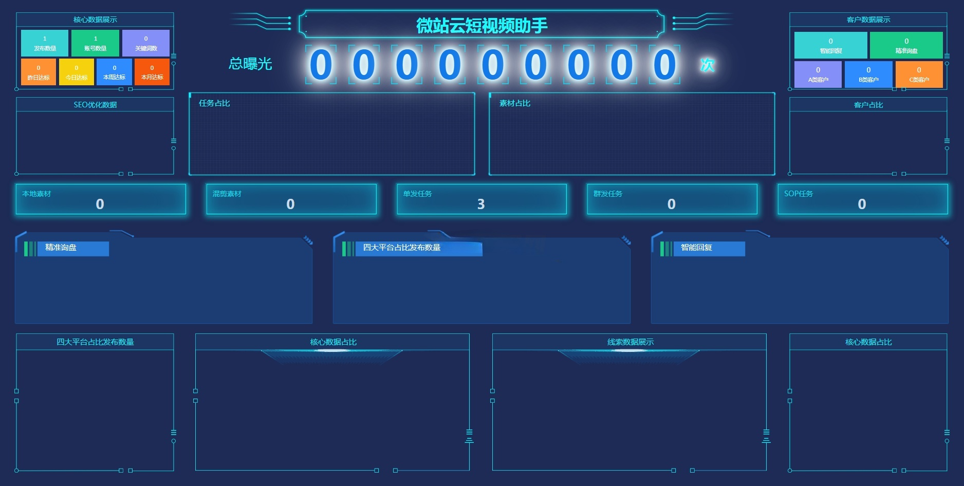 抖音矩阵营销系统V2.2.1开源 PHP+MySQL 图片