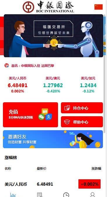 白色汇汇通微盘系统多语言版源码下载-七七源码网