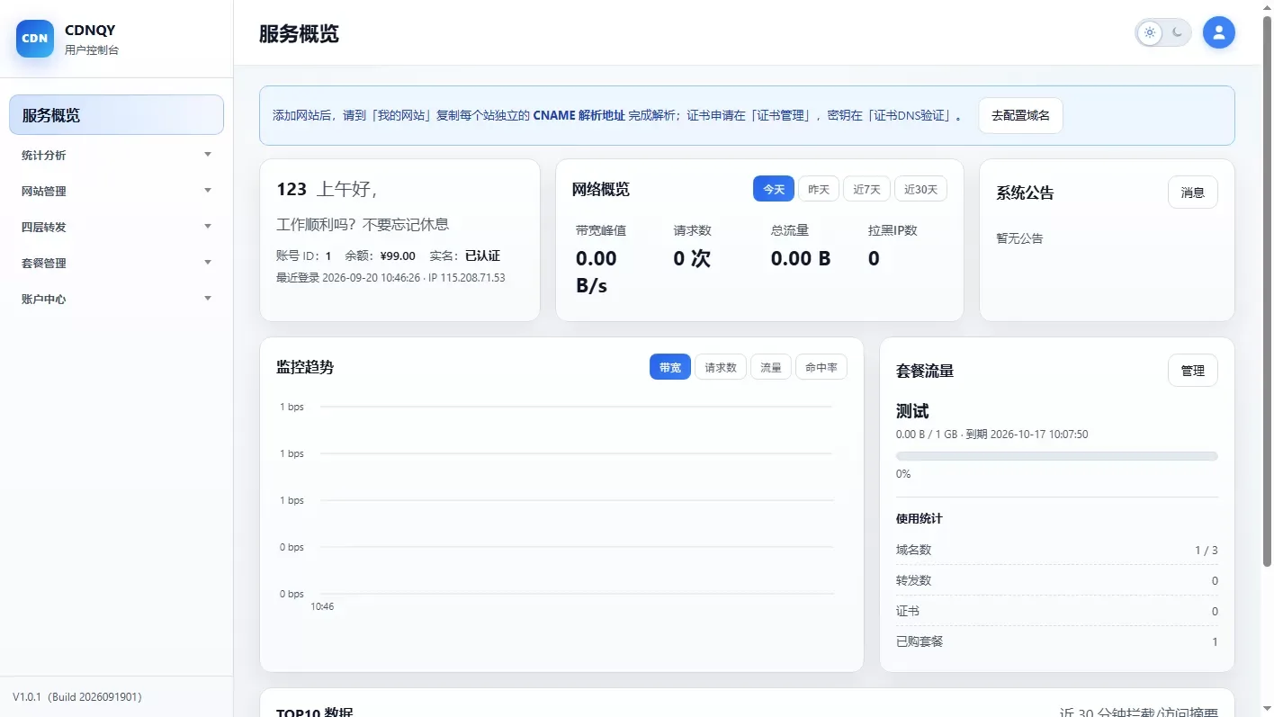 图片[3]-PHP CDNQY系统源码 – 高效CDN系统源码下载-七七源码网