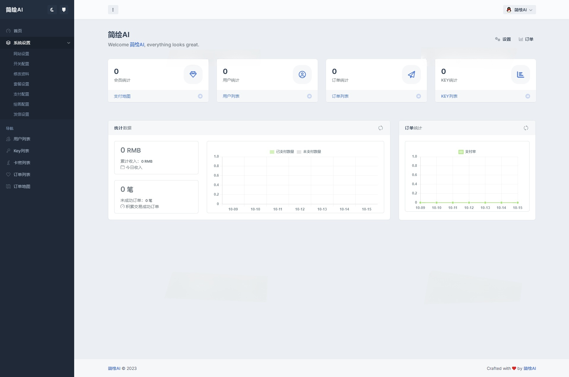 简绘AI开源系统源码 PHP 图片