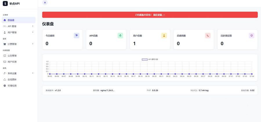 半点API计费系统 PHP源码 图片 半点API计费系统 PHP源码 图片