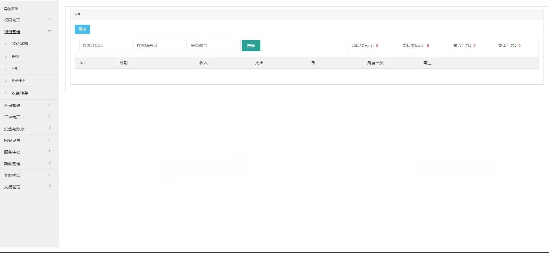 区块羊投资系统源码 PHP开发 全开源可二次开发 图片