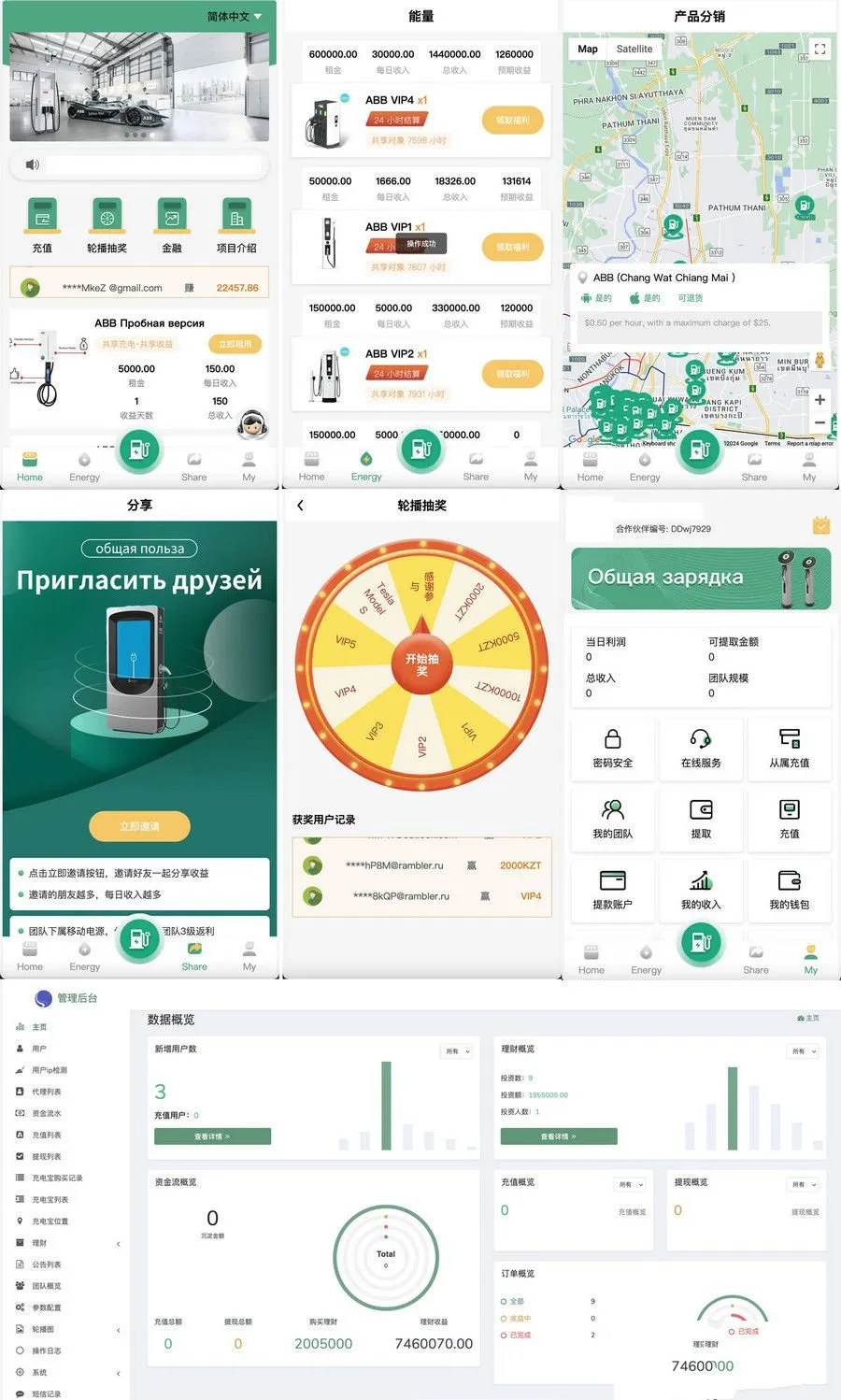 ABB充电宝理财投资平台源码 - PHP+Vue前后端分离项目，一站式共享充电宝投资解决方案-七七源码网