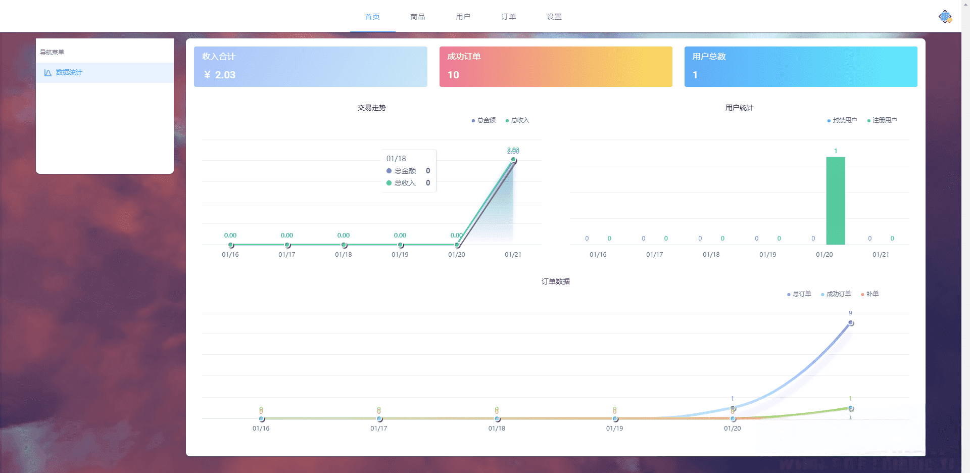 “开源ThinkPHP姆町个人自动发卡系统源码,一站式全功能发卡平台解决方案”-七七源码网