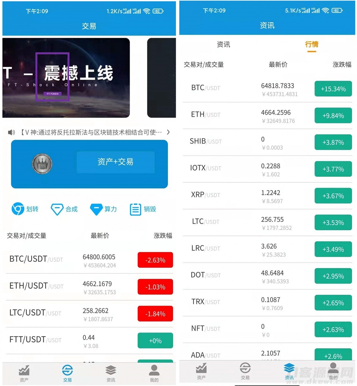 FORTAI区块交易中心/FT-TOKEN-七七源码网
