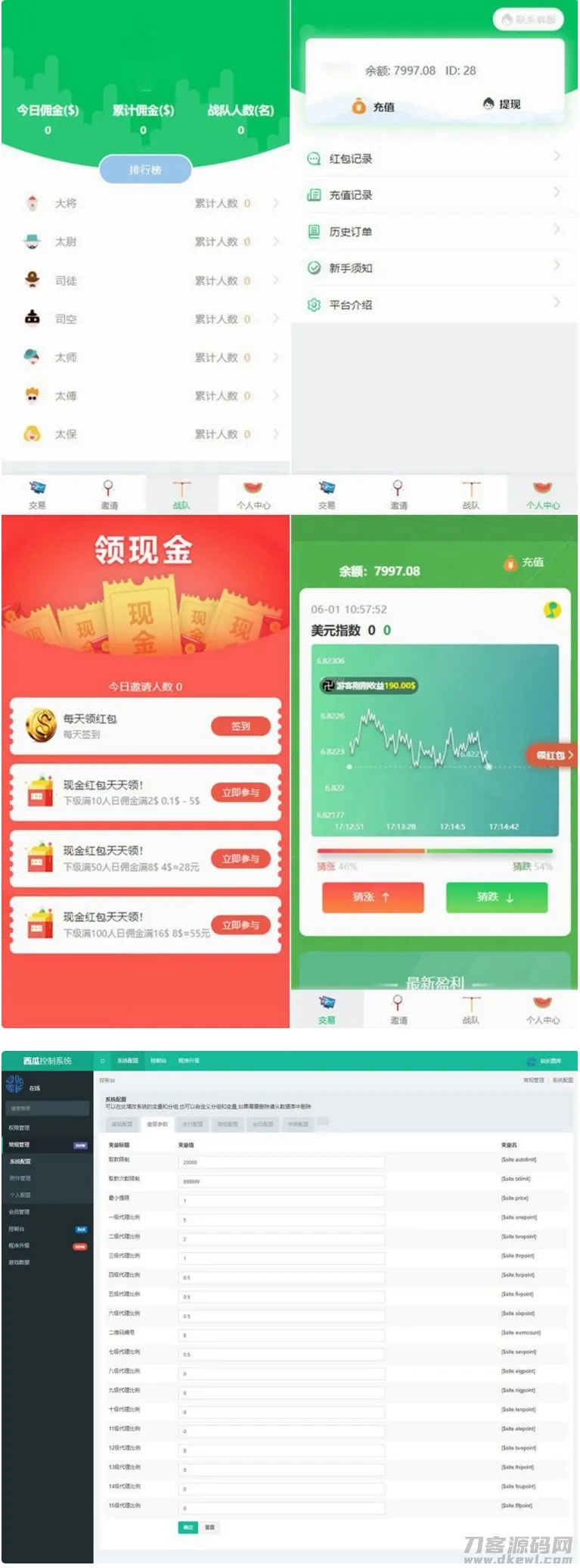 西瓜小清新币圈独立版+支付对接+K线推广源码全包含-七七源码网