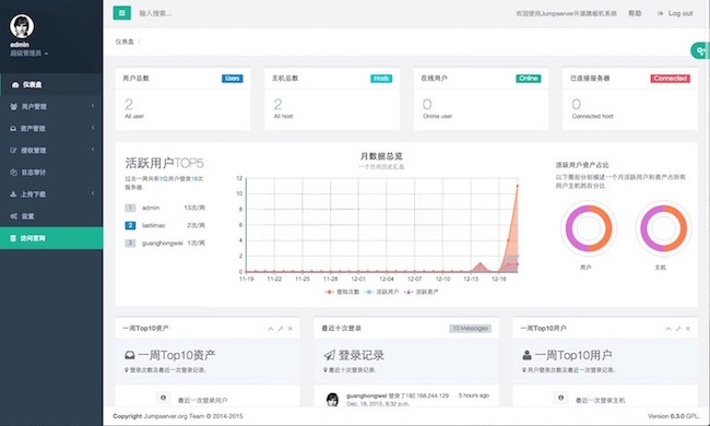 Jumpserver v4.10.15 Python版开源堡垒机系统优化版-七七源码网
