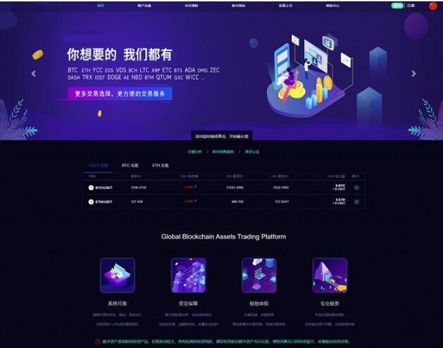 2021年全新C2C币数值合约交易平台：搭载自动撮合松机器人功能的LEO数值资产系统平台介绍-七七源码网