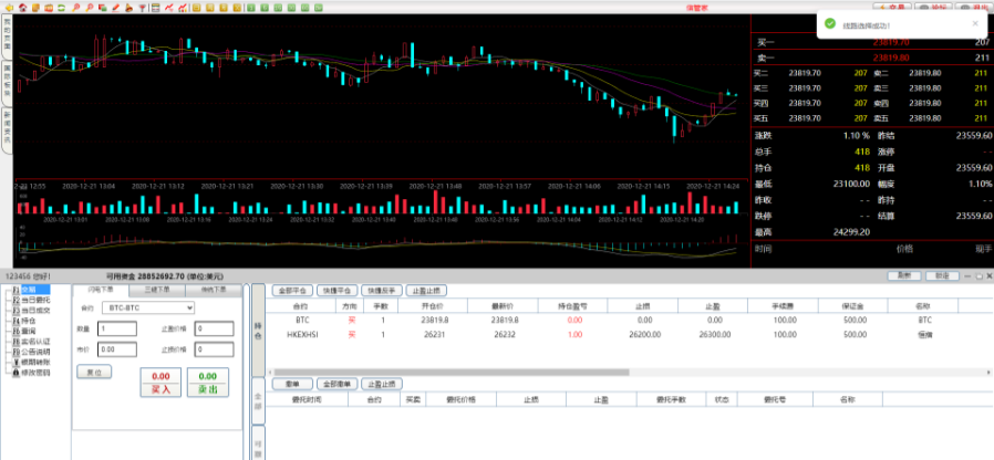 信管家外汇资管软件PHP+YII2源码MT4模拟交易系统-七七源码网