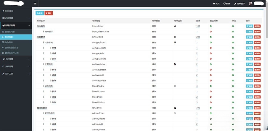 ThinkPHP6 通用网站后台权限管理PHP源码 图片