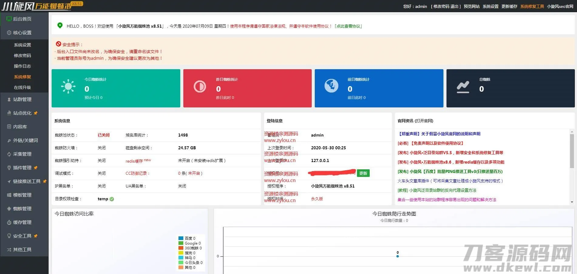 小旋风万能蜘蛛池X8.51破解版/永久授权/30套模板/站长推荐/SEO优化版-七七源码网