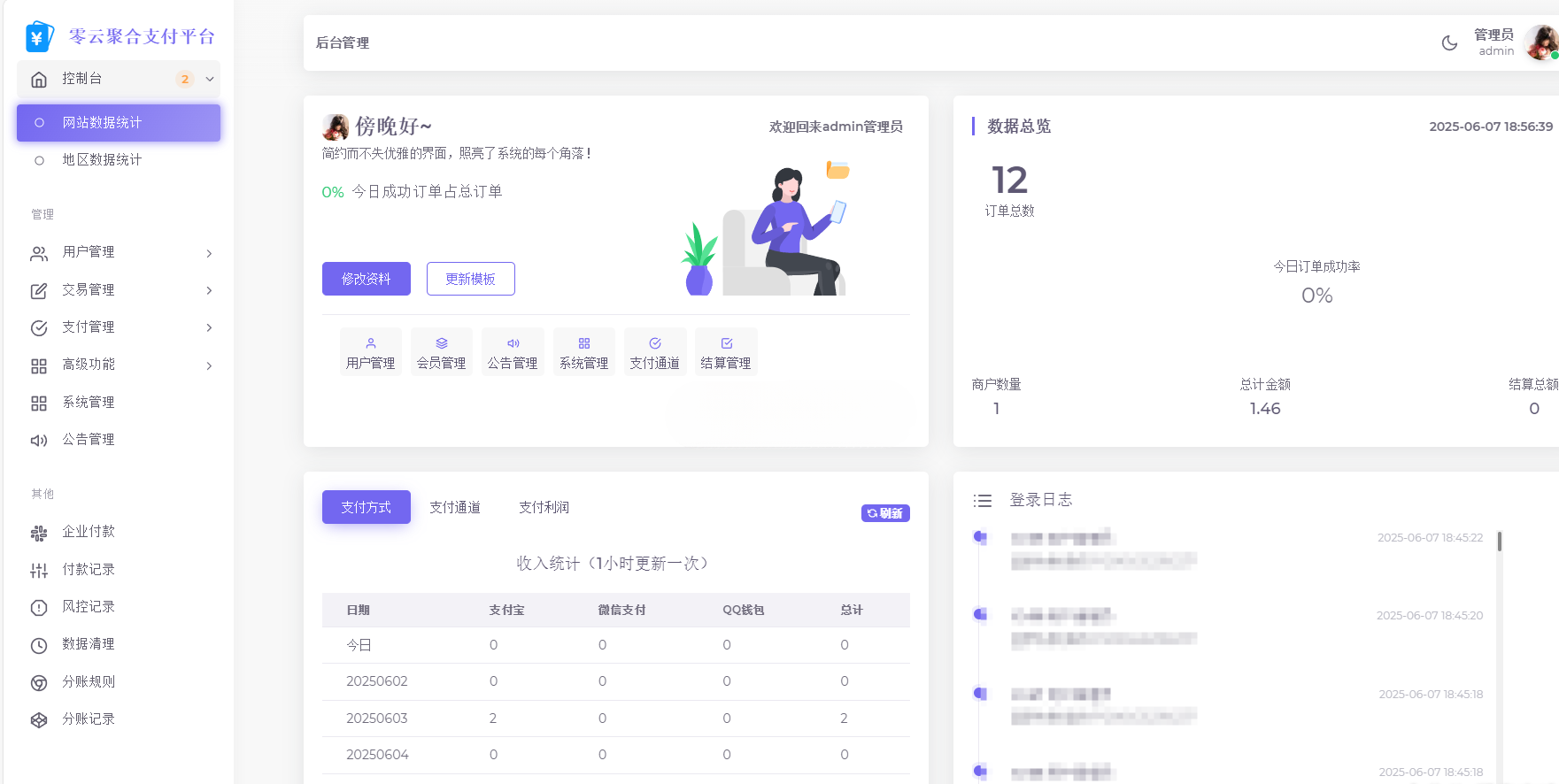 2025易支付模板源码 全开源三合一前台+用户中心+后台可定制 图片