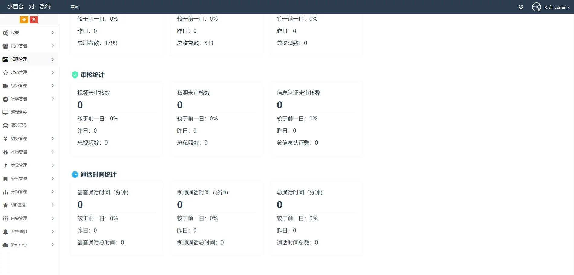 原生双端社交应用源码 PHP后台 一对一音视频聊天即时通信 图片 原生双端社交应用源码 PHP后台 一对一音视频聊天即时通信 图片