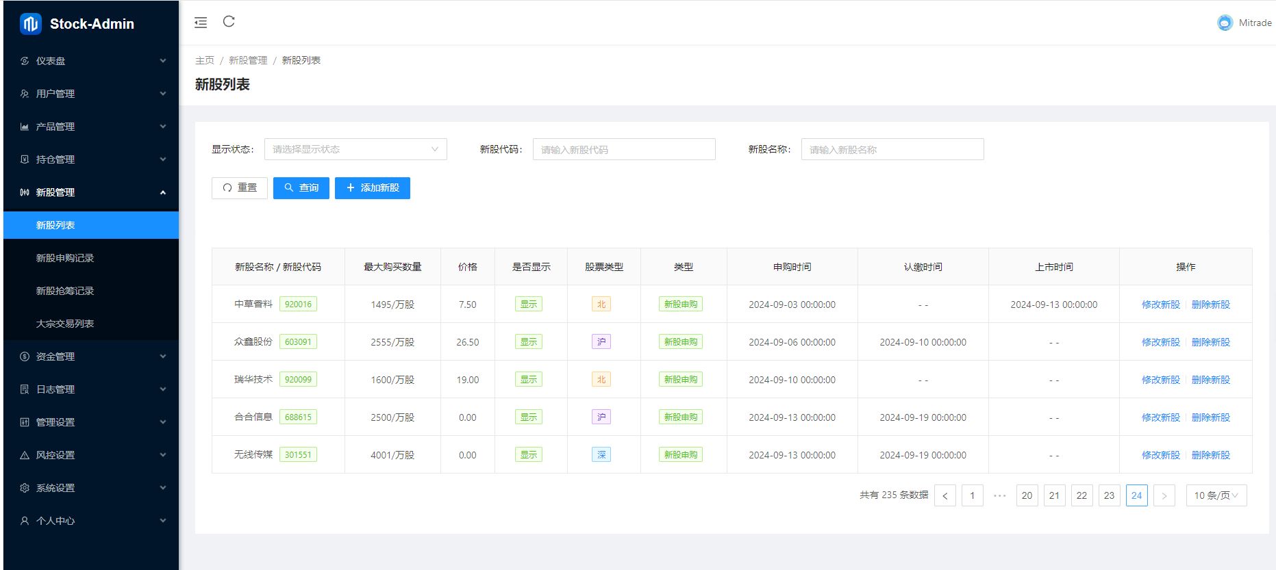 2024股票行情交易理财系统 全开源源码 图片