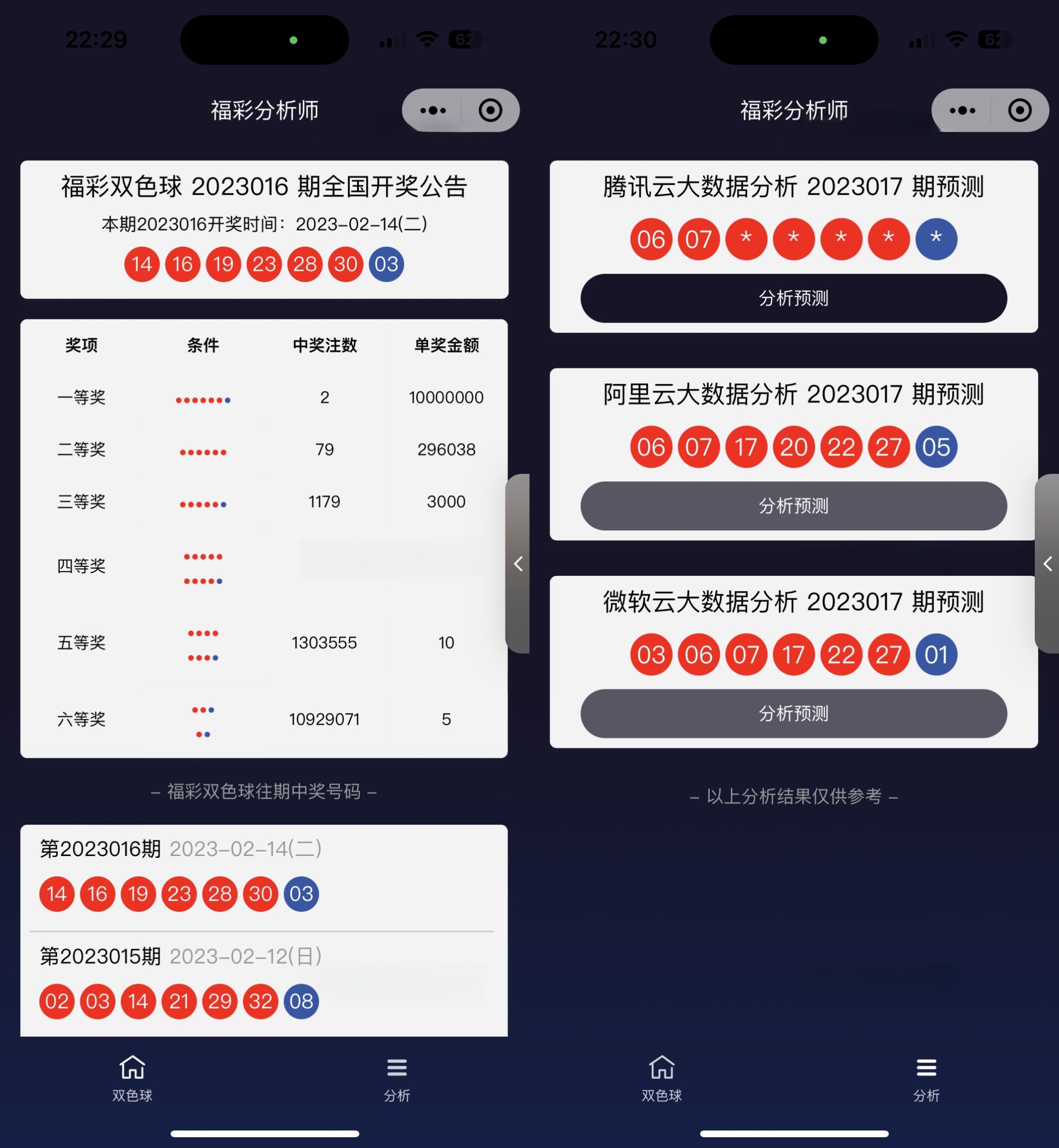 中国福彩大数据分析大师 微信小程序 PHP源码-七七源码网