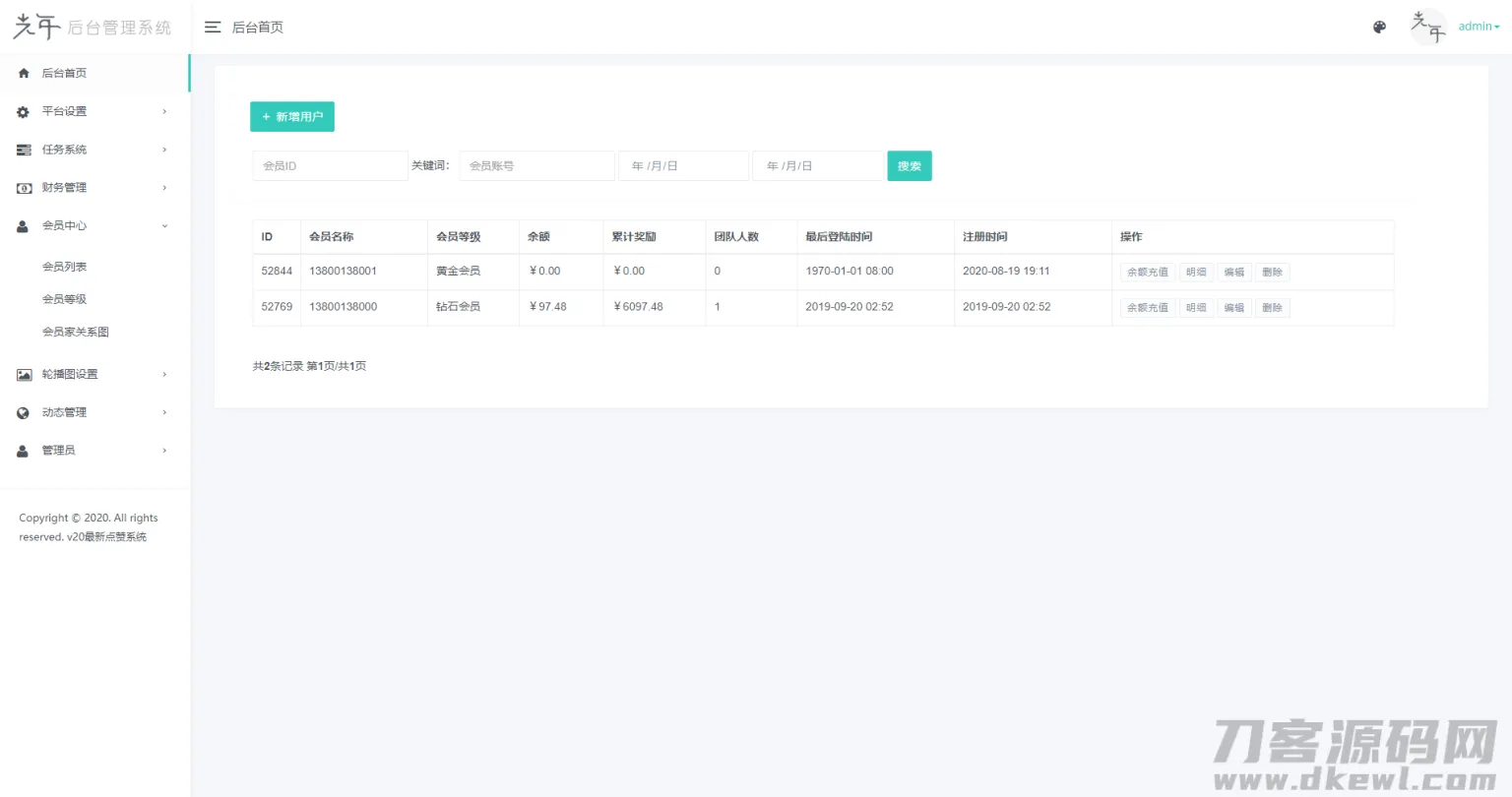 【点赞系统】全新蓝色UI+后台模板[无加密+已清后门]插图(6)