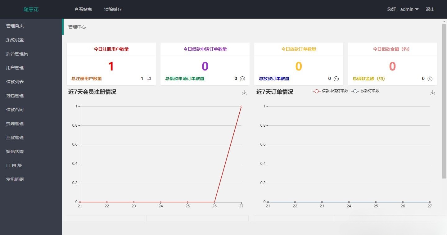 随意花小贷源码PHP完整版 小额贷款系统ThinkPHP 图片