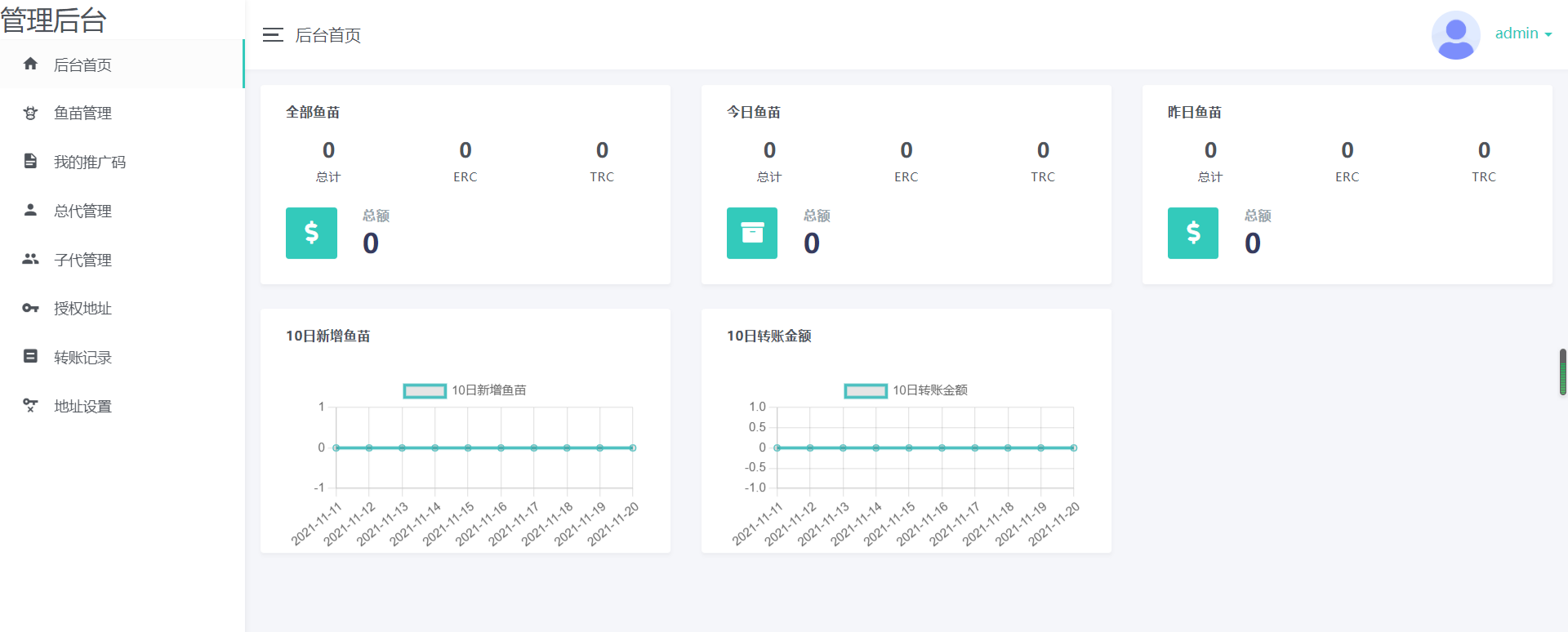 USDT空投扫码转账PHP源码 - 授权版修复升级包-七七源码网