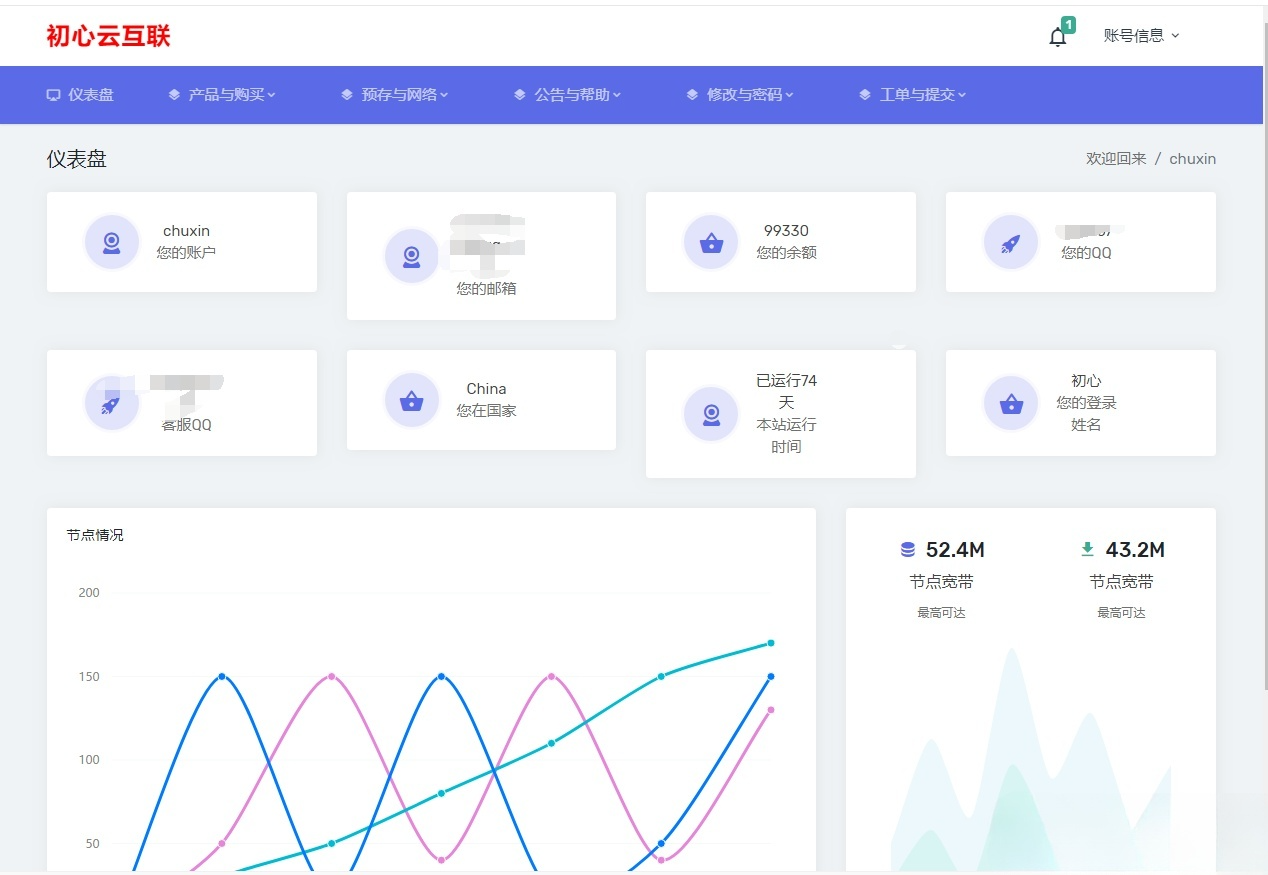 SWAPIDC PHP IDC网站模板-七七源码网