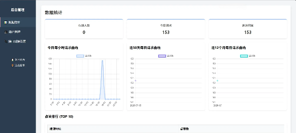 随机小姐姐热舞源码v6.0视频音乐网站 图片