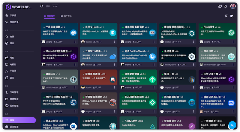 NAS媒体库 自动化管理 FastAPI源码 图片