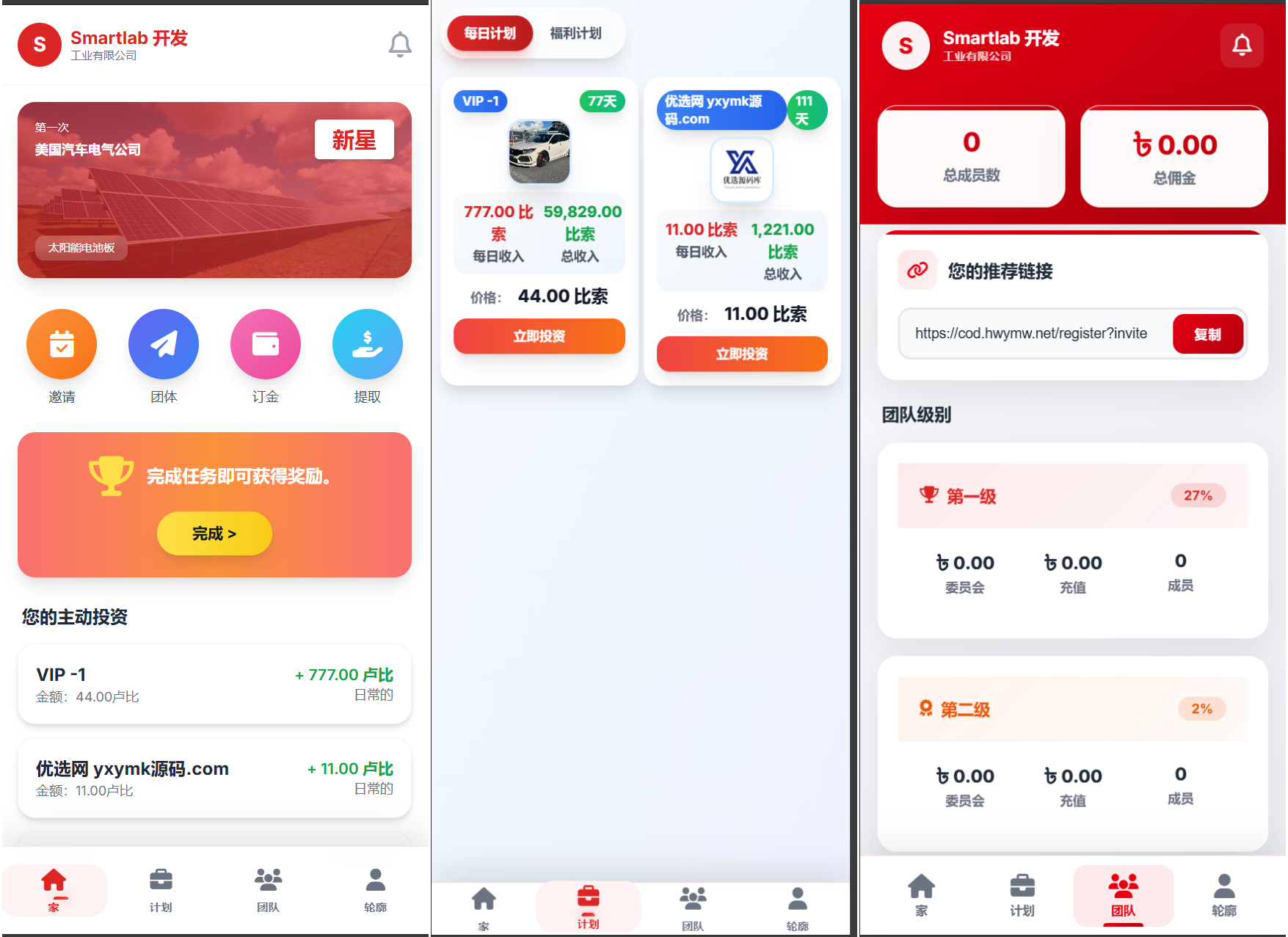 海外汽车电气投资理财平台源码 - 三级分销系统 - 自定义产品功能-七七源码网