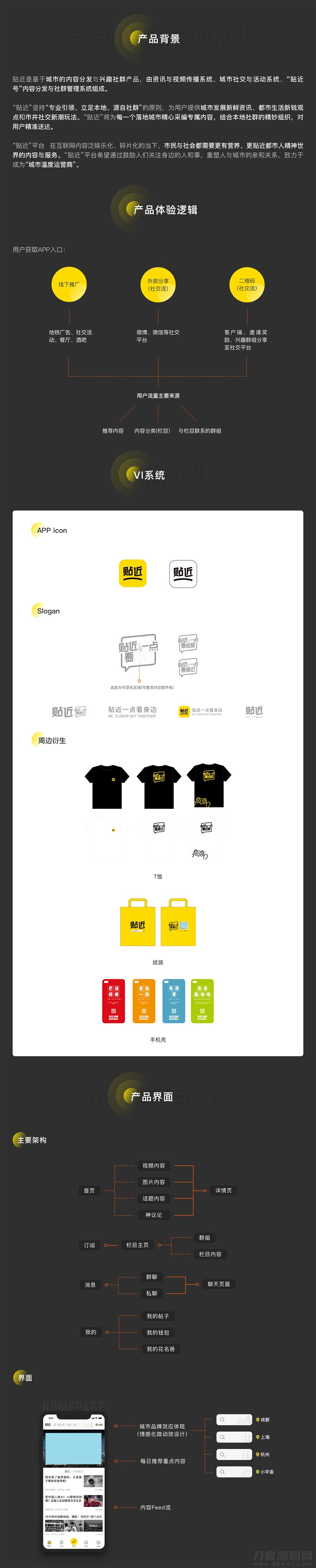 短视频社区交友APP源码——全平台原生支持，安卓iOS双端源码一键获取-七七源码网