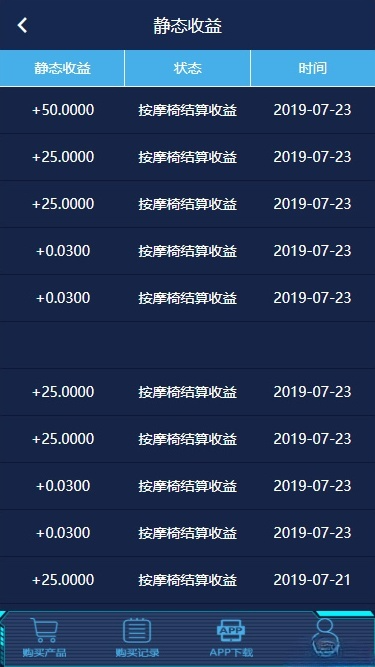 共享按摩椅投资理财系统源码 ThinkPHP+MySQL开发-七七源码网