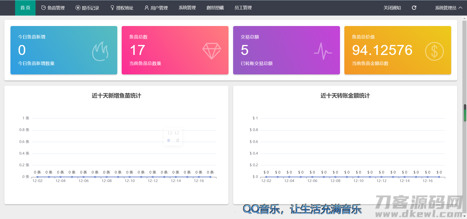 最新升级版 云挖矿模式盗u源码|秒u源码|全开源版-七七源码网