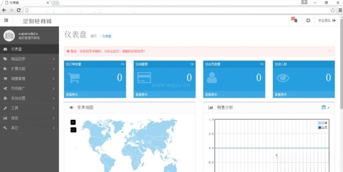 Q订制个性化礼品在线商城PHP源码 V3.0 搜索引擎优化版-七七源码网