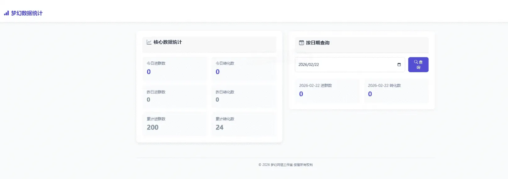 梦幻数据统计1.0源码 - 拉新推广定制后台 | 虚假数据可视化系统SEO优化版-七七源码网