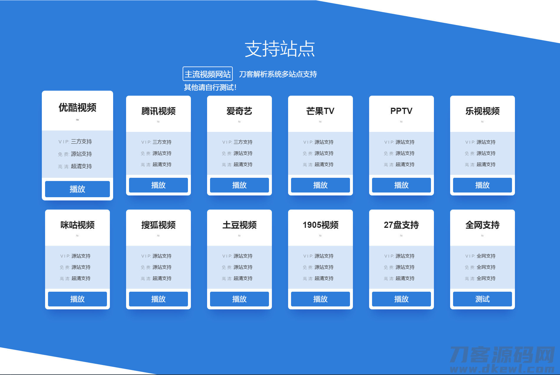 图片[1]-云海解析计费系统4.2破解版_站长实测推荐，官方版完美解锁-七七源码网