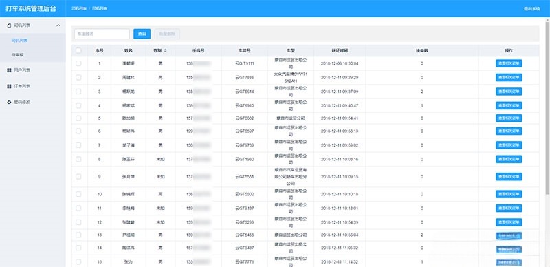PHP网约车H5打车系统 乘客与司机端源码 图片 PHP网约车H5打车系统 乘客与司机端源码 图片
