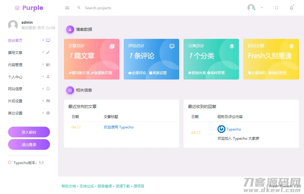 自适应型Fresh扁平化设计Typecho后台主题优化版-七七源码网