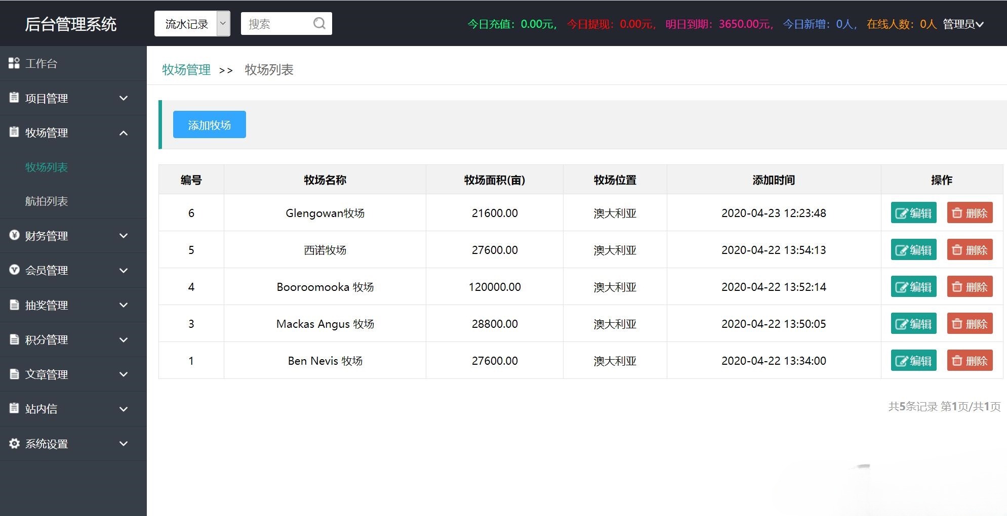 牧场养牛 PHP源码 积分商城 会员抽奖 图片
