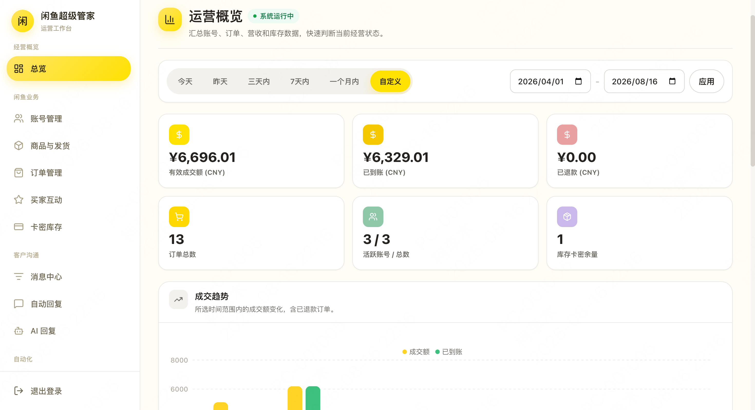 闲鱼超级管家系统源码下载_专业版源码获取-七七源码网